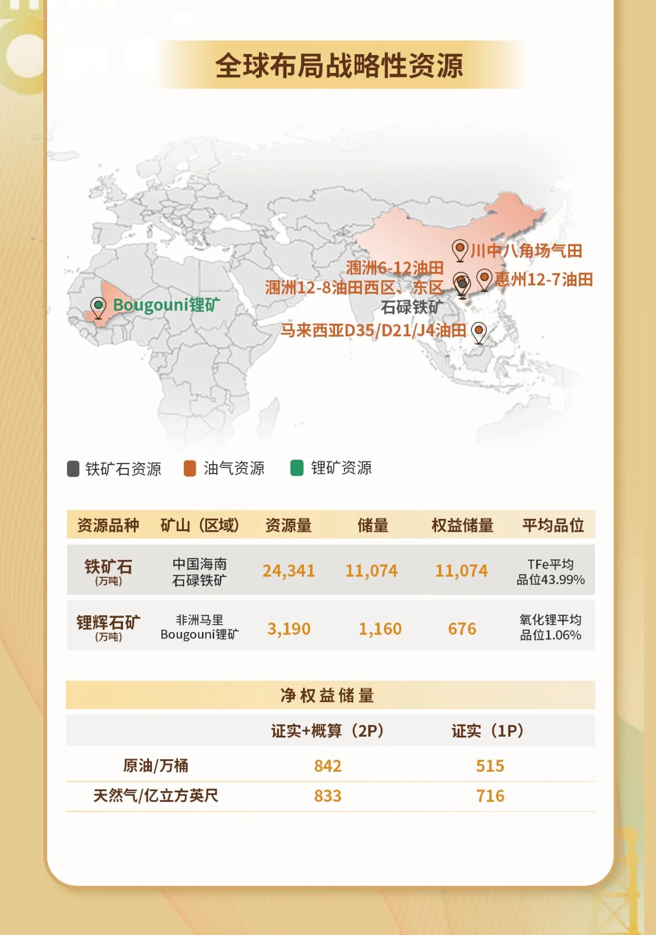 一图看懂3377体育官网2023年度业绩4.jpg