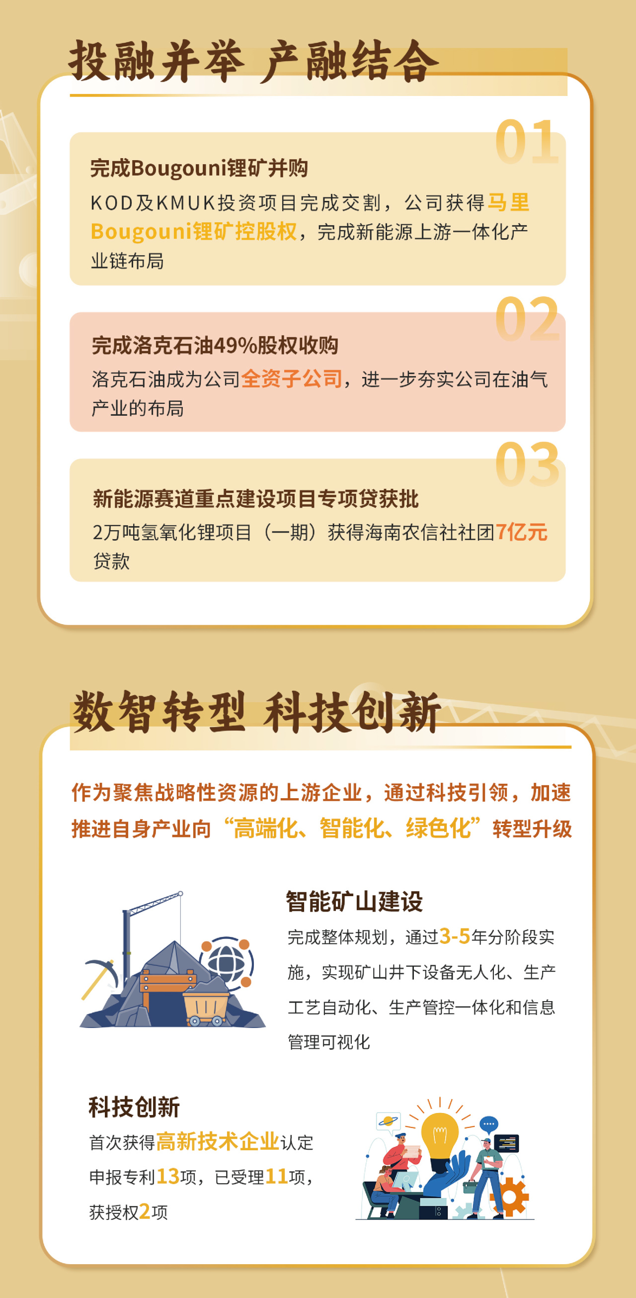 一图看懂3377体育官网2023年度业绩7.jpg