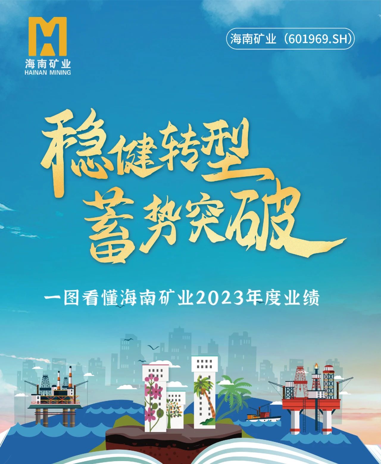 一图看懂3377体育官网2023年度业绩