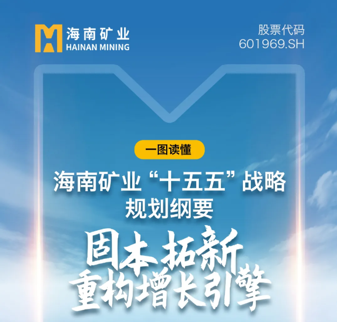 一图读懂3377体育官网“十五五”战略规划纲要